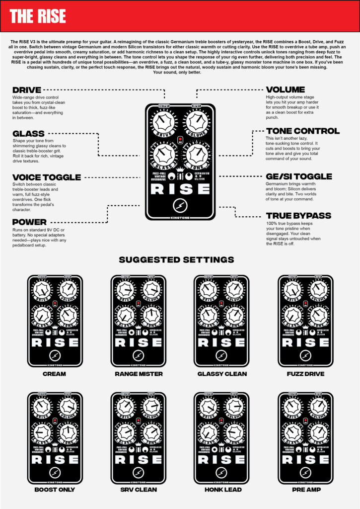 RISE-INSTRUCTIONS - KingTone